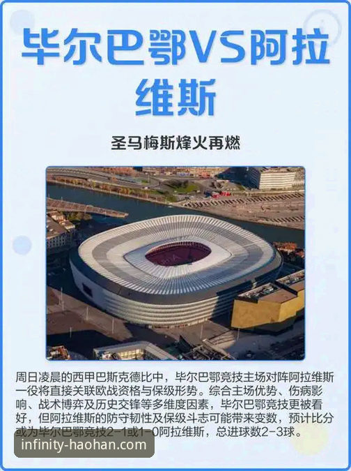 巴斯克德比深度解析：阿拉维斯vs毕尔巴鄂竞技，一场关乎保级与欧战的生死对决
